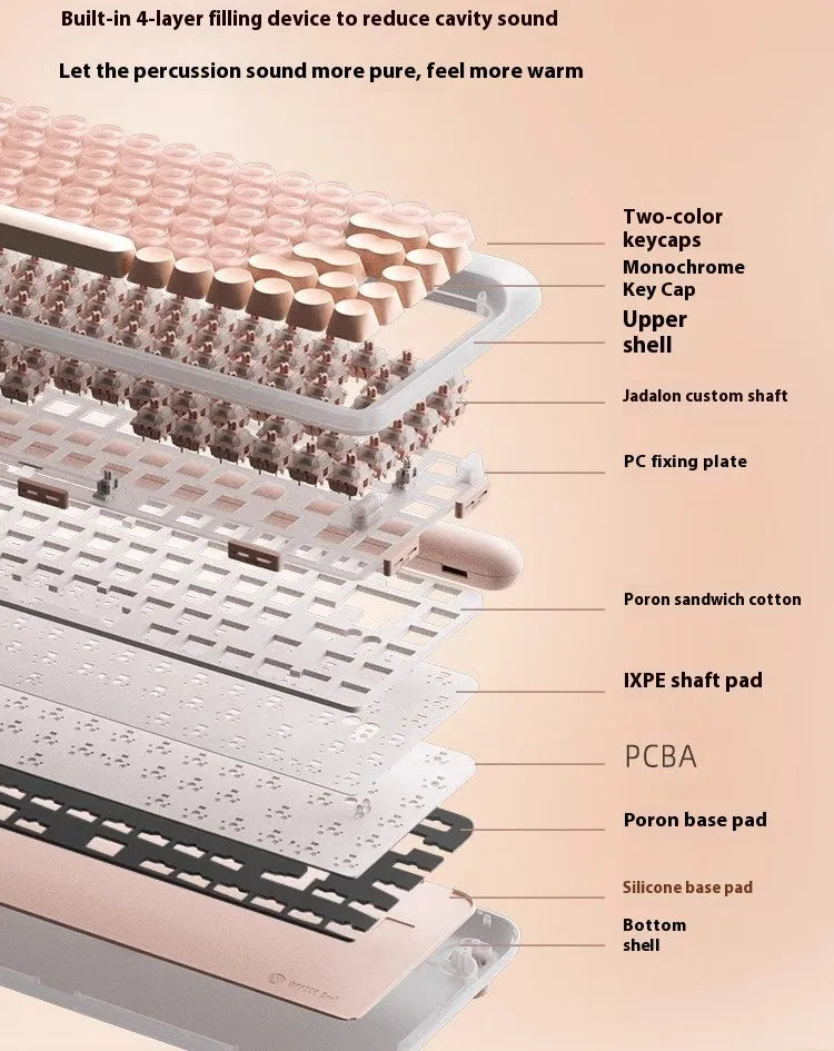 Wireless mechanical keyboard bundle with mouse calculator and pickup light in liquid foundation colours