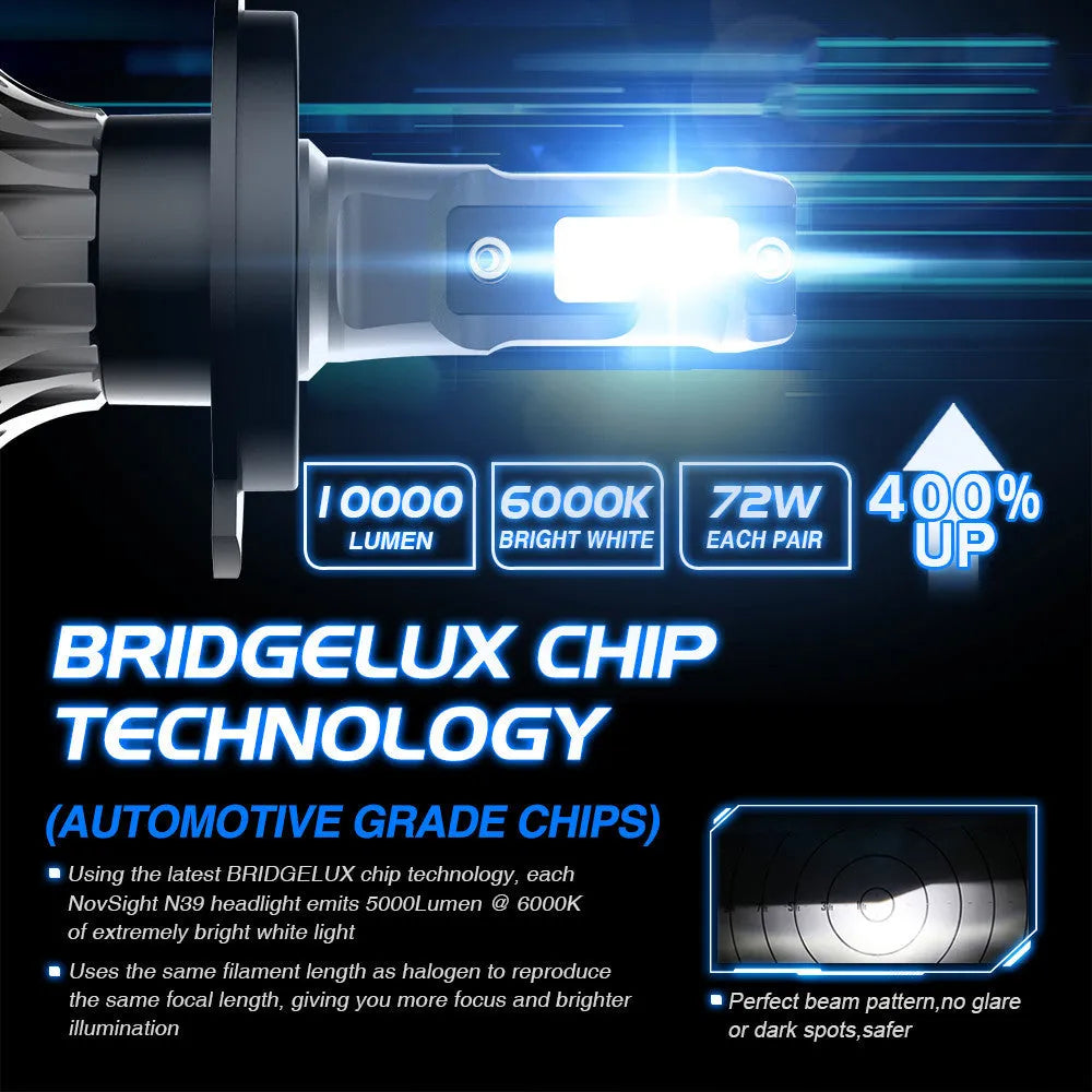 6000K white LED car headlight bulb with aluminium heat sink and adjustable chuck