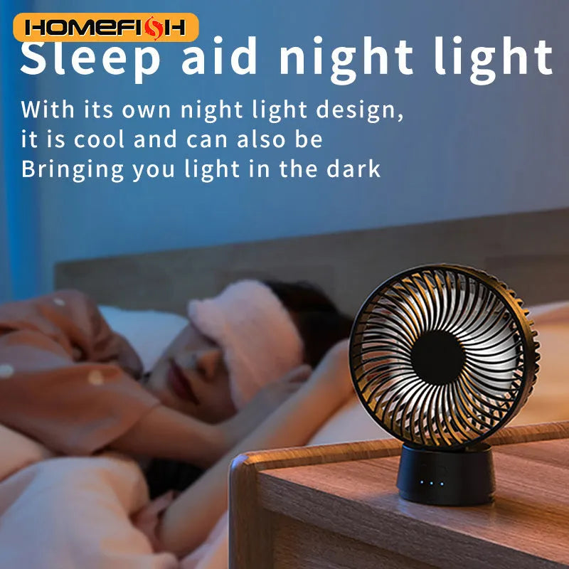HOMEFISH F2 automatic shake head fan with LED light and removable bracket on a table.
