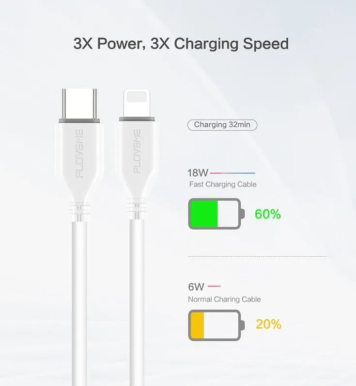 White MFi-certified USB-C to Lightning fast charging cable, 1 metre long.