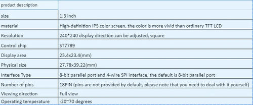 1.3-inch square IPS LCD display module with 240x240 resolution and an 18-pin connector.