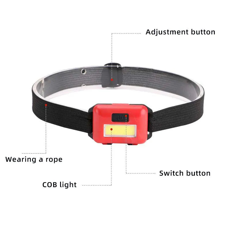 Compact black COB LED headlamp with adjustable polyester headband, shown with AAA batteries.
