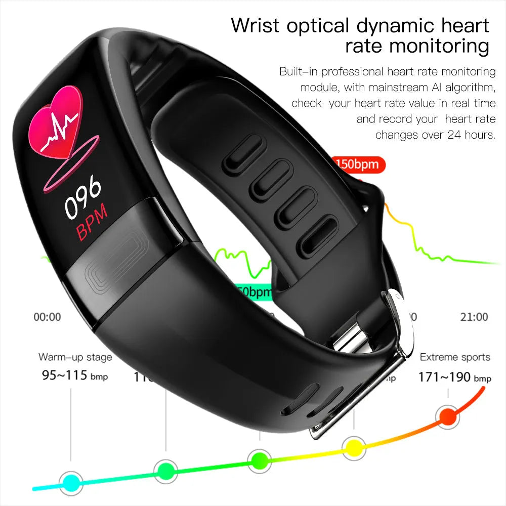 Black smart health monitoring bracelet with ECG heart rate blood pressure tracking on wrist