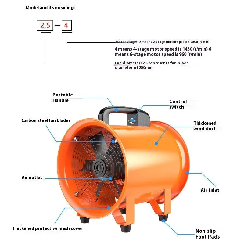 8-inch titanium steel industrial axial flow fan with 5-metre air duct for ventilation