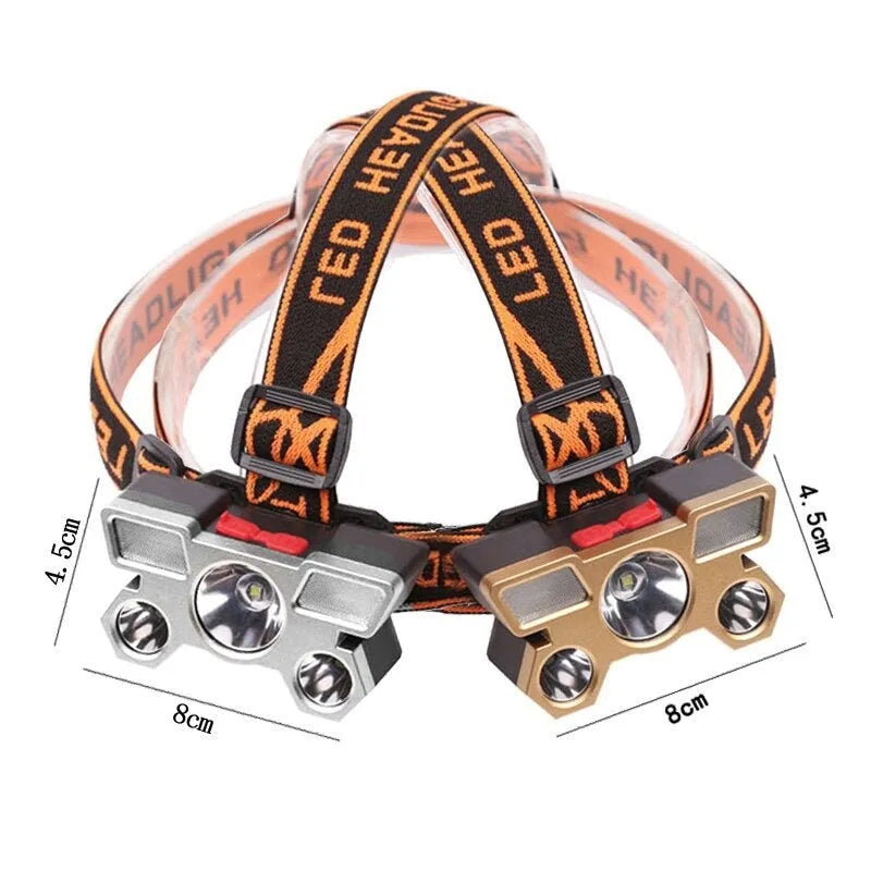 Head-mounted LED miner's lamp flashlight with adjustable strap and included data cable on a colour box