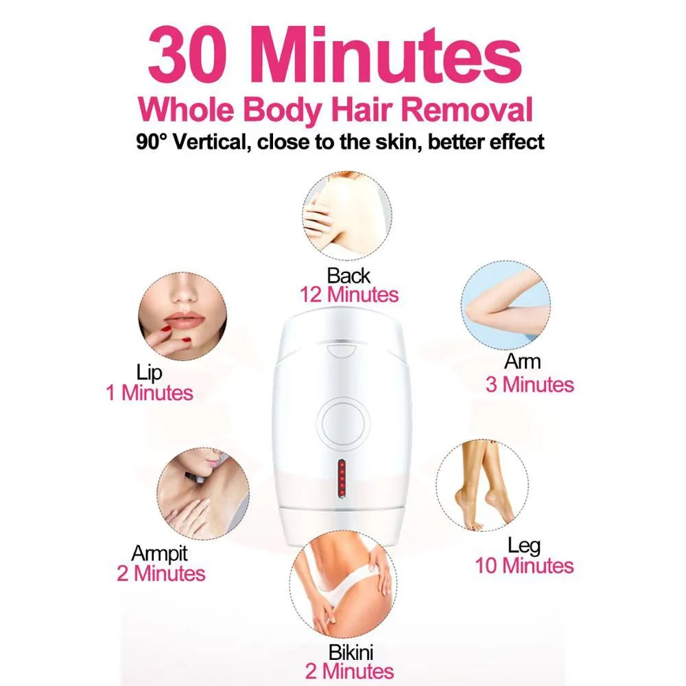 White home laser hair removal instrument with display, shown next to its UK plug and adapter.
