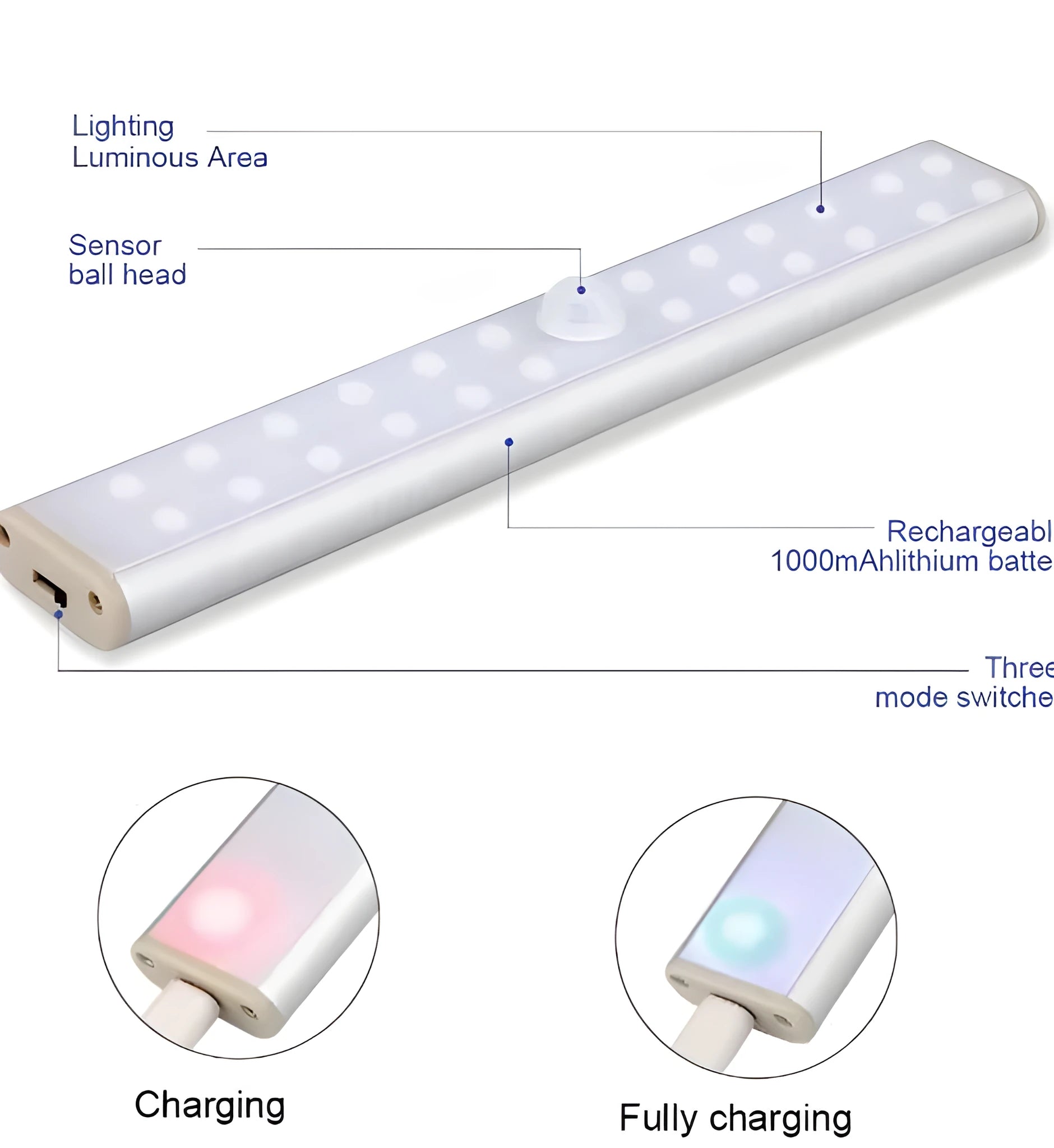 Motion sensor rechargeable LED light strip in three sizes with cold white or warm white options