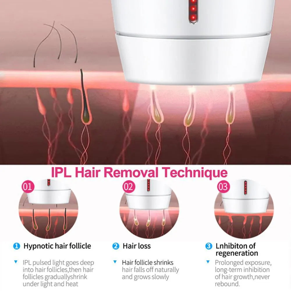 White home laser hair removal instrument with display, shown next to its UK plug and adapter.