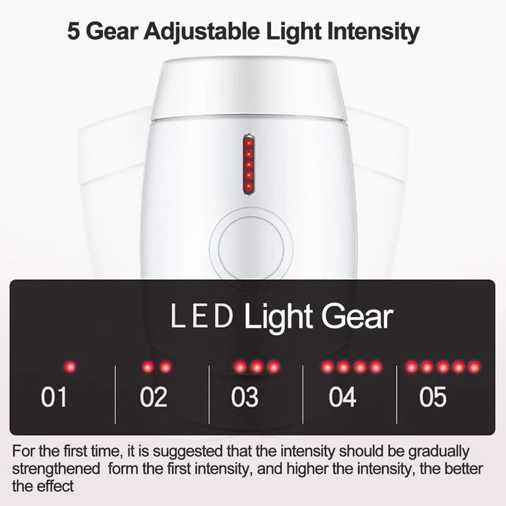 White home laser hair removal instrument with display, shown next to its UK plug and adapter.