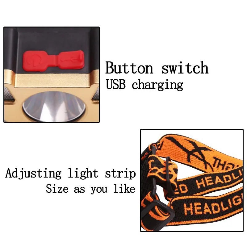Head-mounted LED miner's lamp flashlight with adjustable strap and included data cable on a colour box