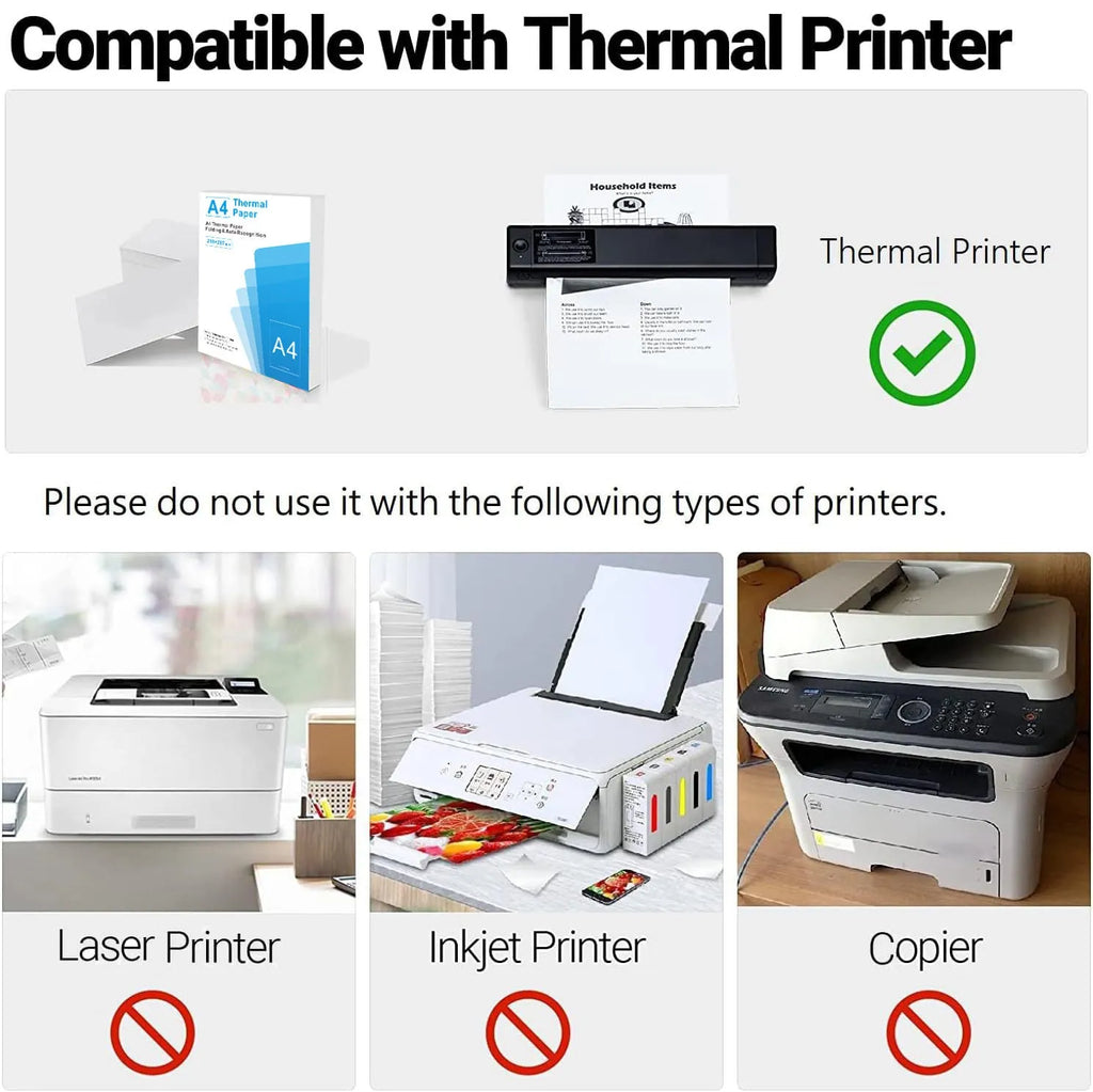 White A4 thermal printer paper sheets with quick-drying thermosensitive properties for business use