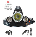 Aluminium alloy rechargeable LED headlamp with adjustable strap and 360-degree rotating head.