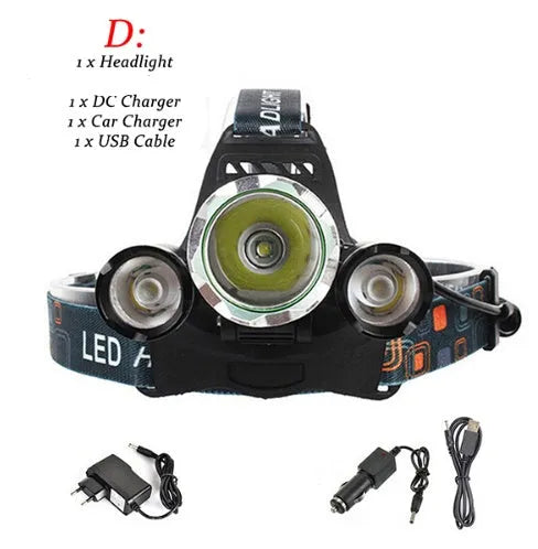 Aluminium alloy rechargeable LED headlamp with adjustable strap and 360-degree rotating head.