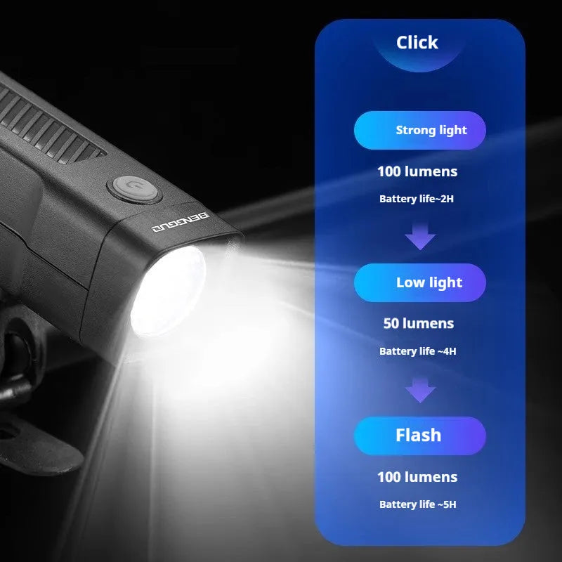 USB rechargeable bicycle headlight mounted on handlebars with quick release strap bracket