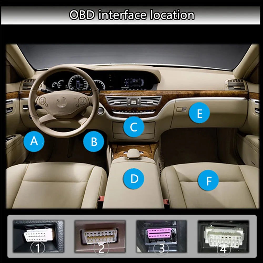 X1 Automotive Multi Function OBD diagnostic instrument with LED display and metal housing