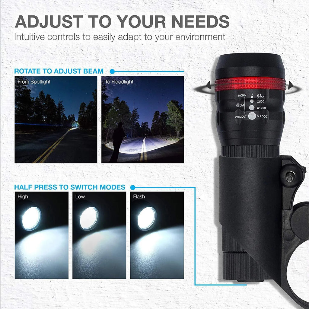 Bicycle headlight and taillight set with mounting bracket on a bike handlebar.