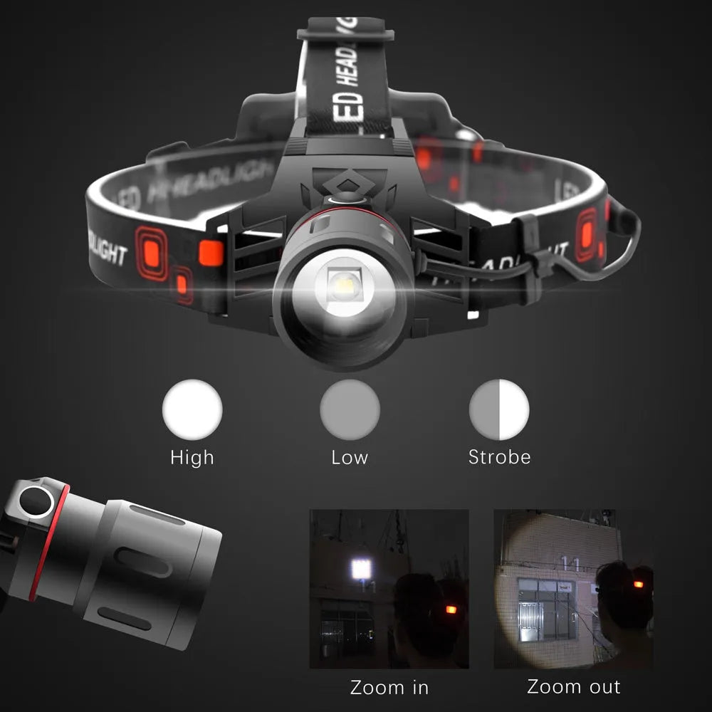 T6 LED zoom headlamp showing white, green, and red light colours on adjustable headband