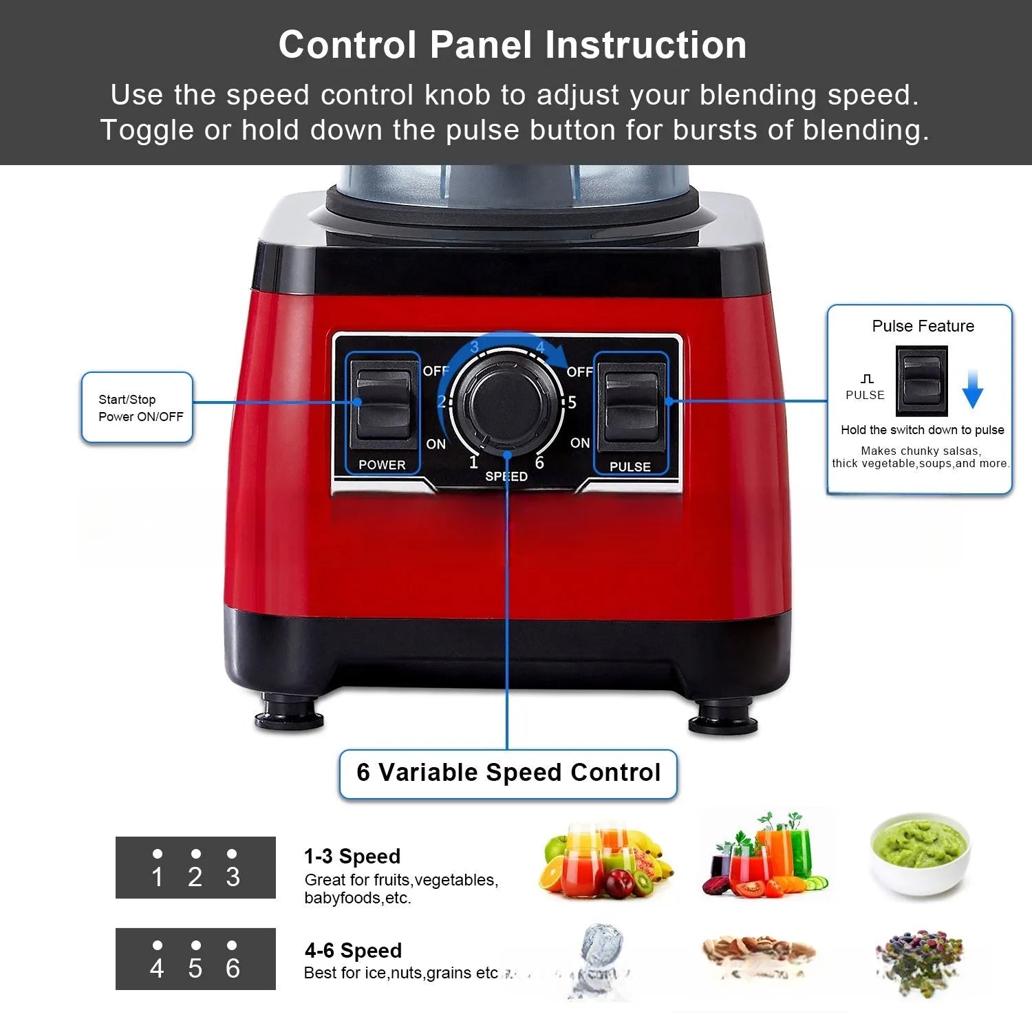 Red industrial commercial blender with 2200W motor and 2-litre container.