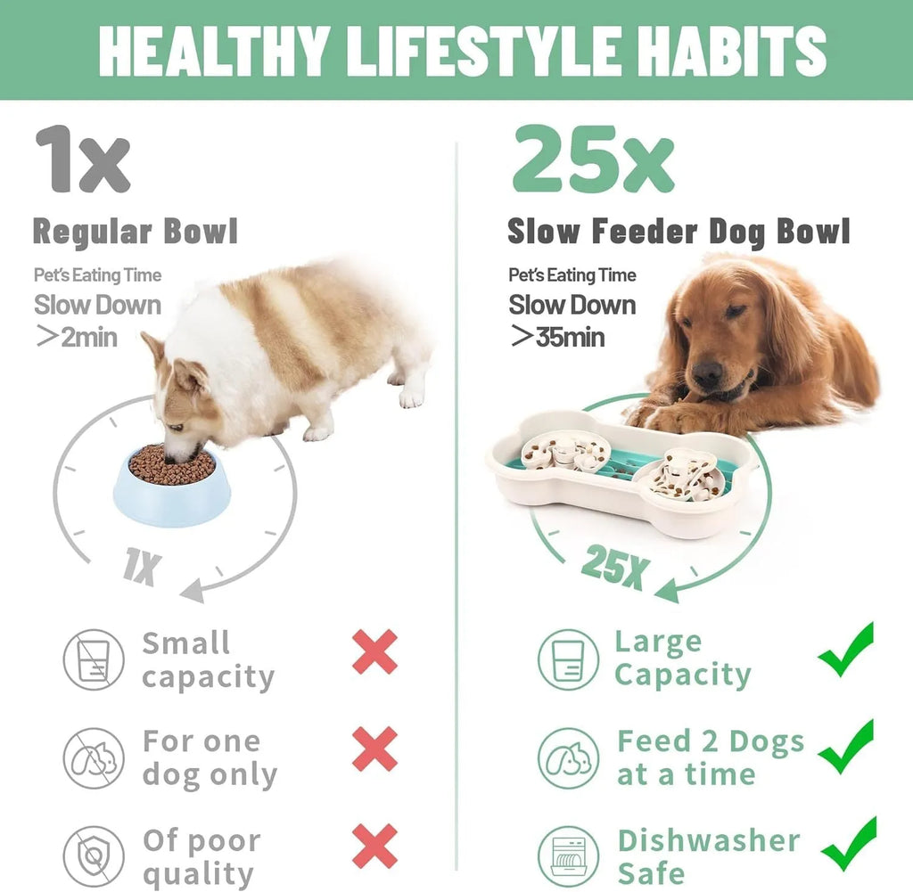 Large green slow feeder dog bowl with wave pattern and grooves, featuring anti-slip suction cups on base.