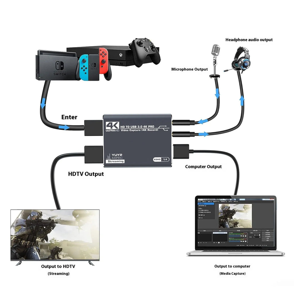 Black gaming set-top box with 4K upscaling and audio recording functionality