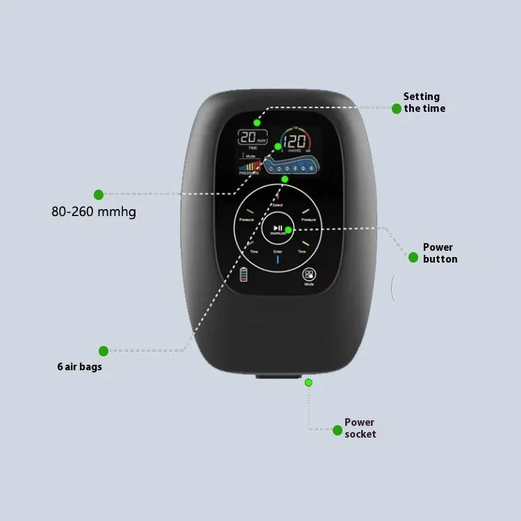 Air wave pressure massager unit with handheld remote control showing three leg size options