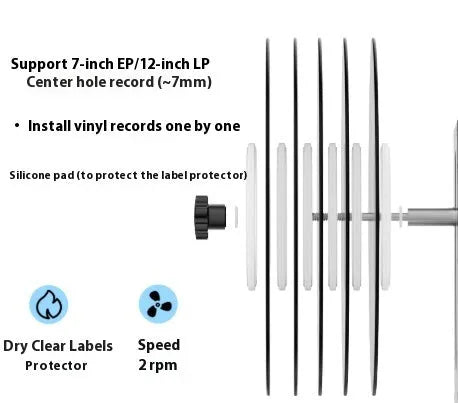 Ultrasonic cleaning machine with digital controls and a single cleaning slot for discs and records