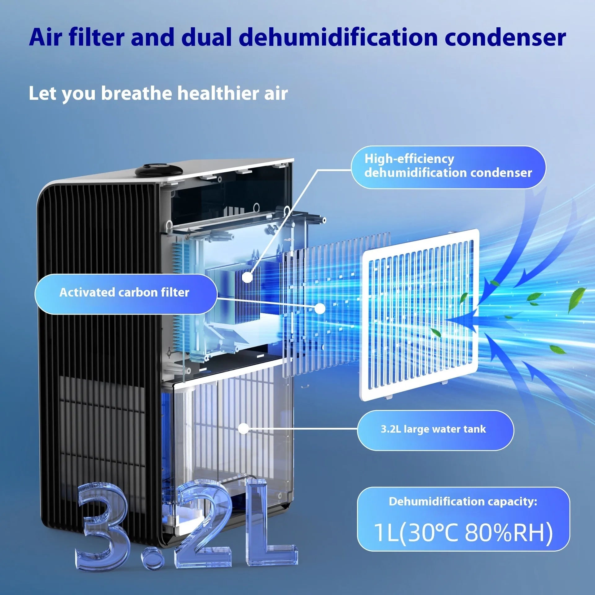 Milky white compact household dehumidifier for small spaces and bedrooms