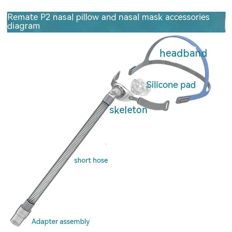 Ventilator nasal pillow mask kit with plastic frame, silicone nose cushion, and adjustable headband.