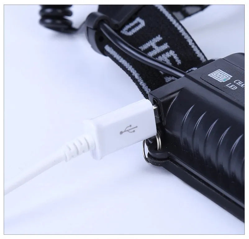 Head-mounted LED camping light with waterproof construction showing 300-500 metre beam distance