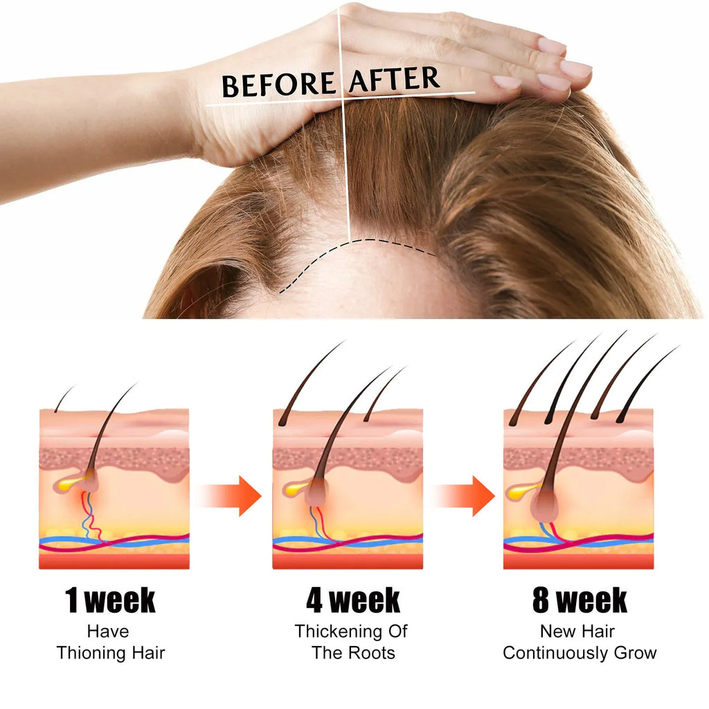 60ml bottle of anti-fall repair hair essential oil for dry hair tails