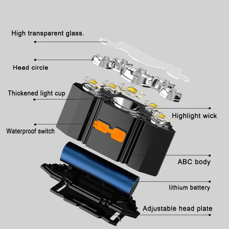 Head-mounted LED miner's lamp flashlight with adjustable strap and included data cable on a colour box