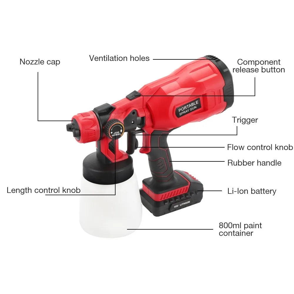 Blue cordless paint spraying machine with a large watering can and spray nozzle