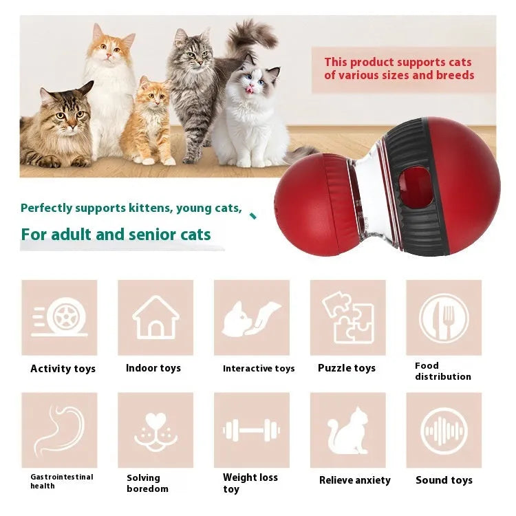 Rotating cat toy with super ball design showing food dropping mechanism and plastic construction