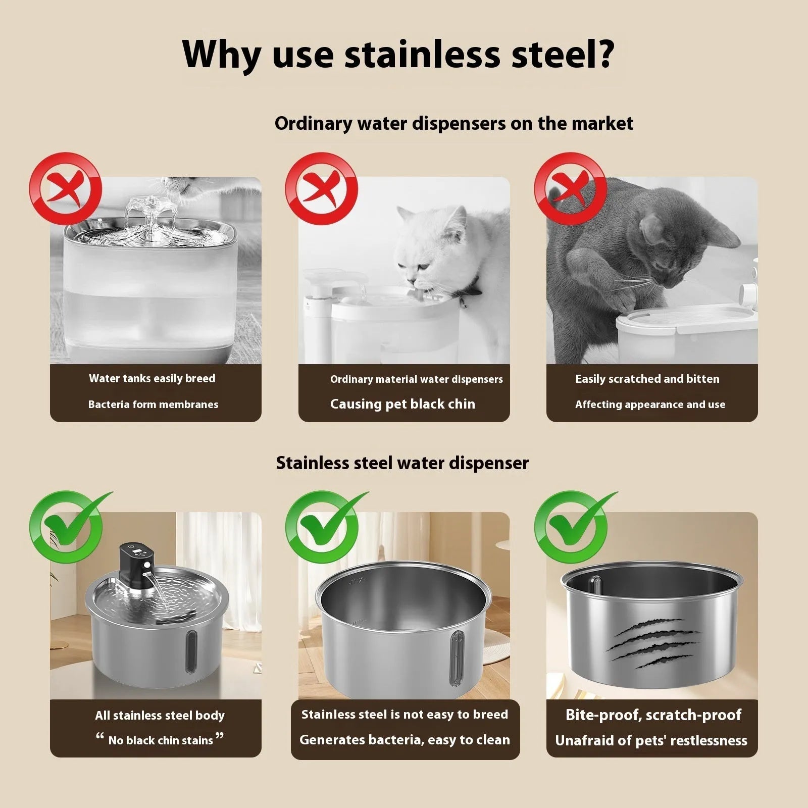 Stainless steel pet water fountain with constant temperature heating base in white colour