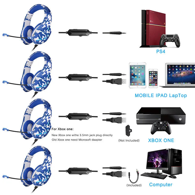 Wired gaming headset with camouflage blue cloth earmuffs and braided cable