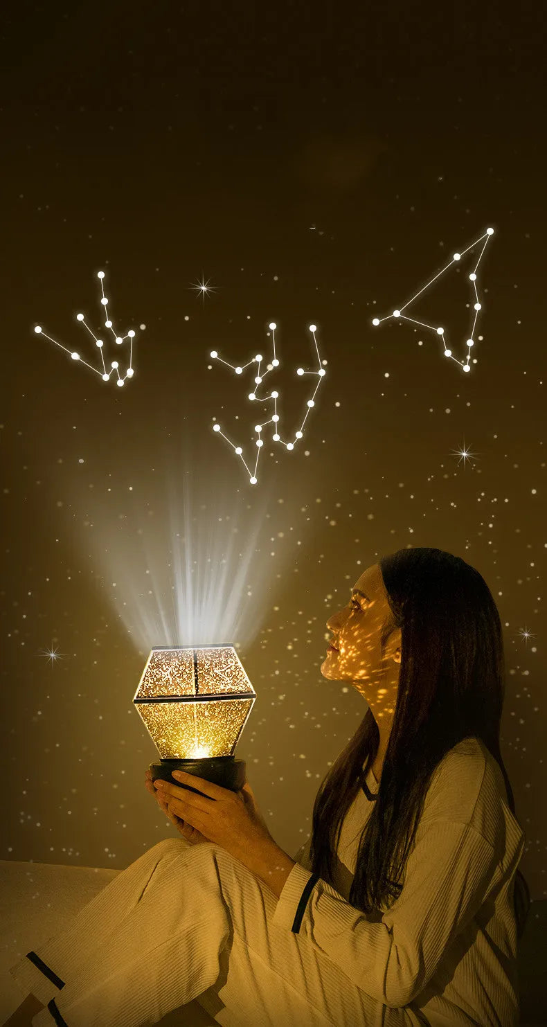 Children's rotating star night light with LED illumination and three colour modes