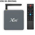 RK3566 Android smart TV set-top box with remote control and HDMI cable on a table