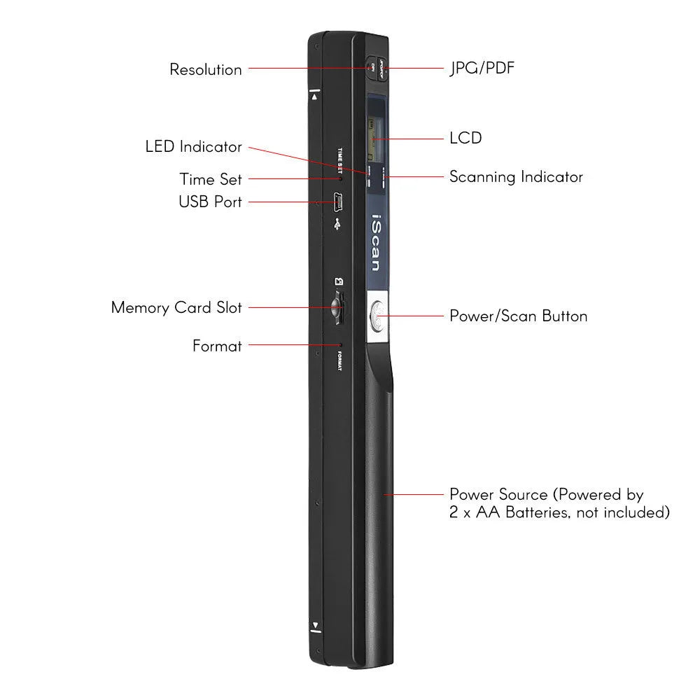 Handheld plastic scanner in multiple colour options for document and barcode scanning applications