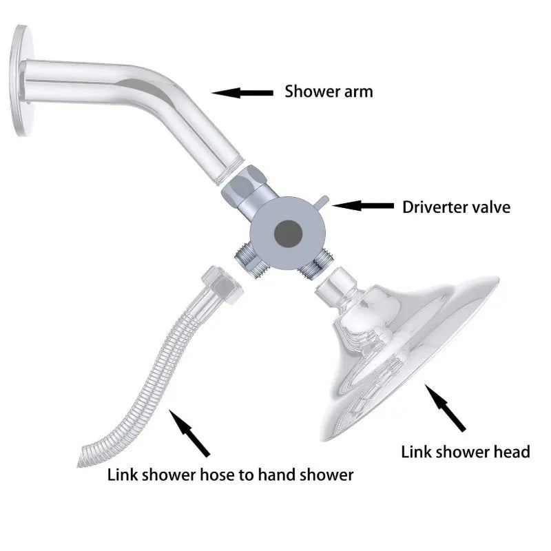 Copper shower water distributor with American bracket fittings for bathroom installation