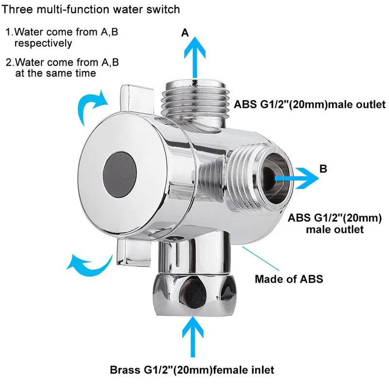 Copper shower water distributor with American bracket fittings for bathroom installation