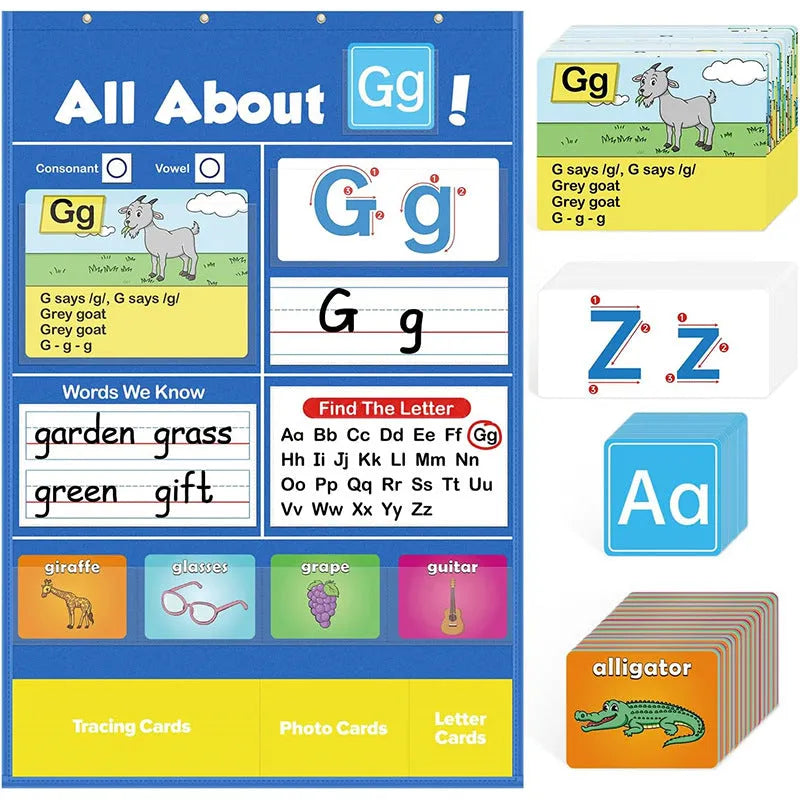 Large blue alphabet learning chart with scattered letter cards, word cards, and picture cards for children.