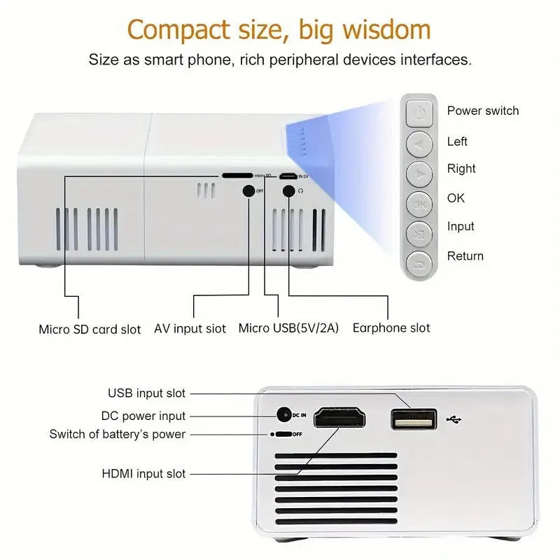 M100 portable mini home projector in black or white colour with remote control and cables