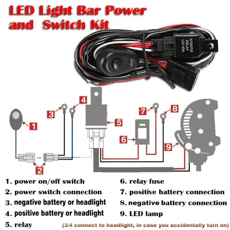 Automotive wiring harness with silicone insulation for connecting dual LED roof spotlights