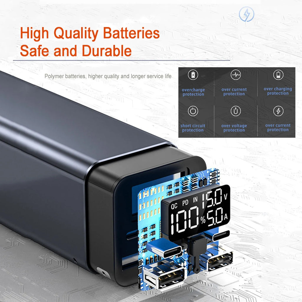 65W 20000mAh metal laptop charging bank in black showing dimensions and USB ports