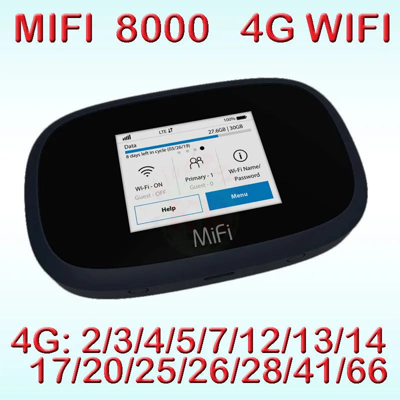 Black Full Network 4G portable wireless router on a white background.