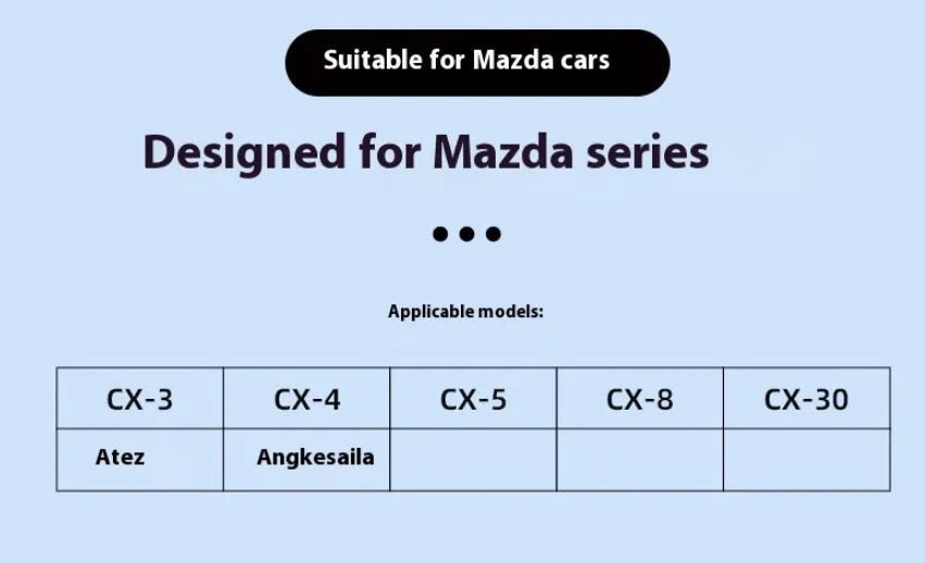 Mazda CX30 start stop shutter modification plastic component default closed version for 2020-2022 models