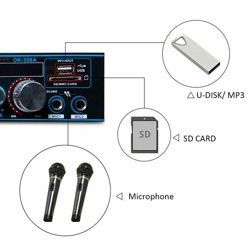 Black BT-309A-A Bluetooth power amplifier with remote control for home and car audio systems