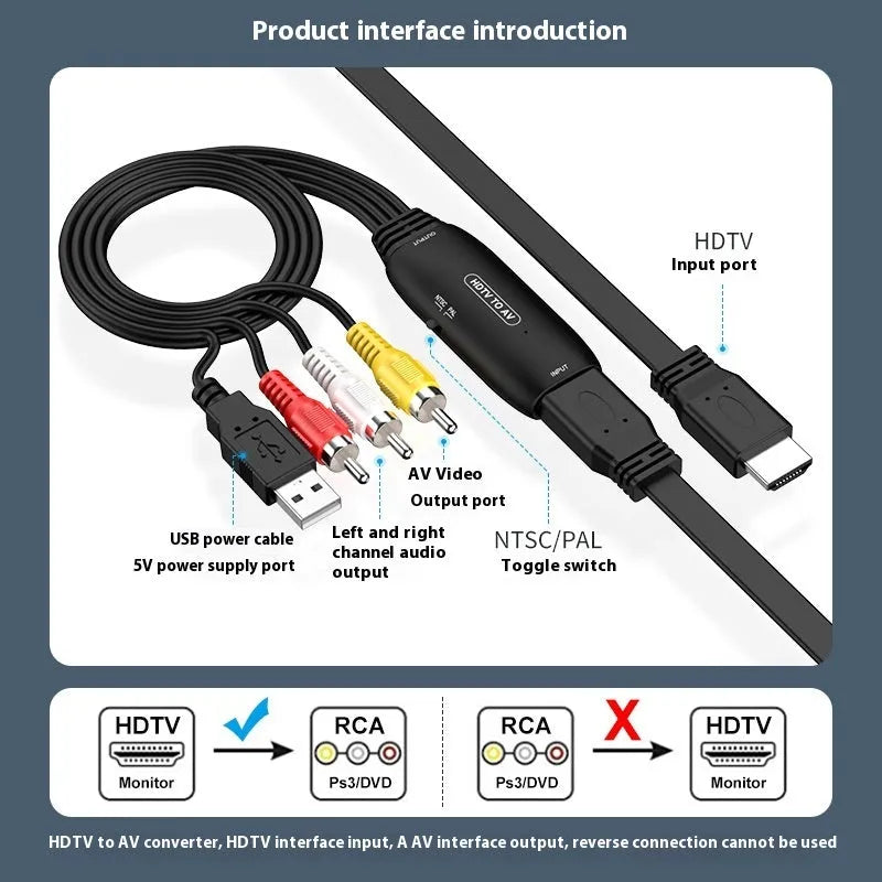 HDMI to AV converter adapter cable with 110cm length for monitor and projector connectivity