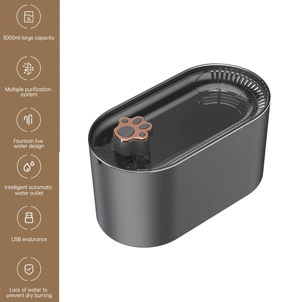 Berlin blue 3L automatic pet water fountain with LED light indicator and triple filter cartridge