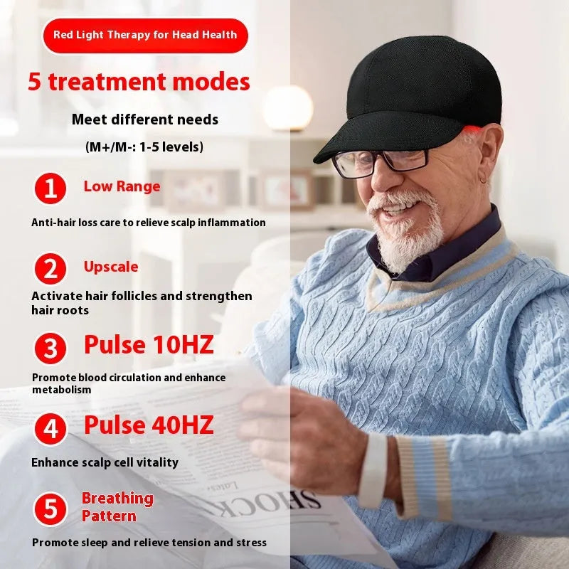 Black infrared peaked cap for hair growth therapy with 180 LED red light bulbs and adjustable controller